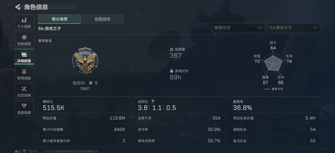 苦练半年的技术没有白费 1