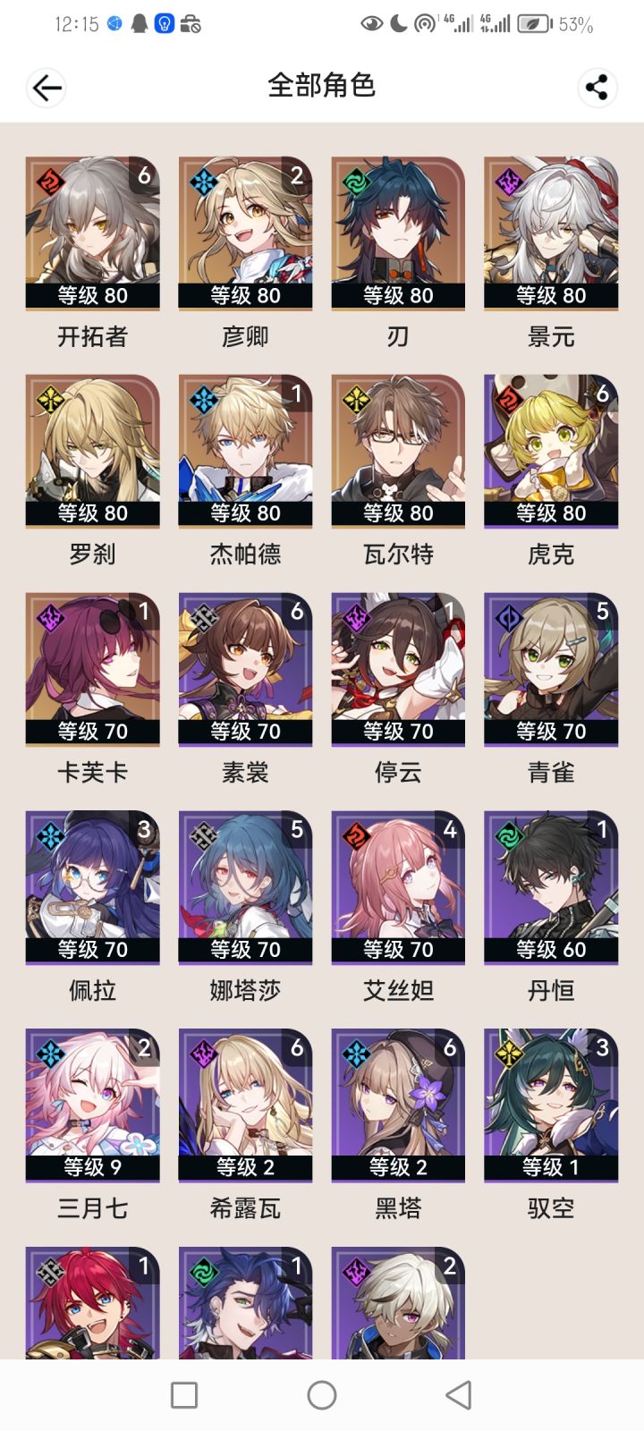 问问抽卡建议,从强度配队来说截图