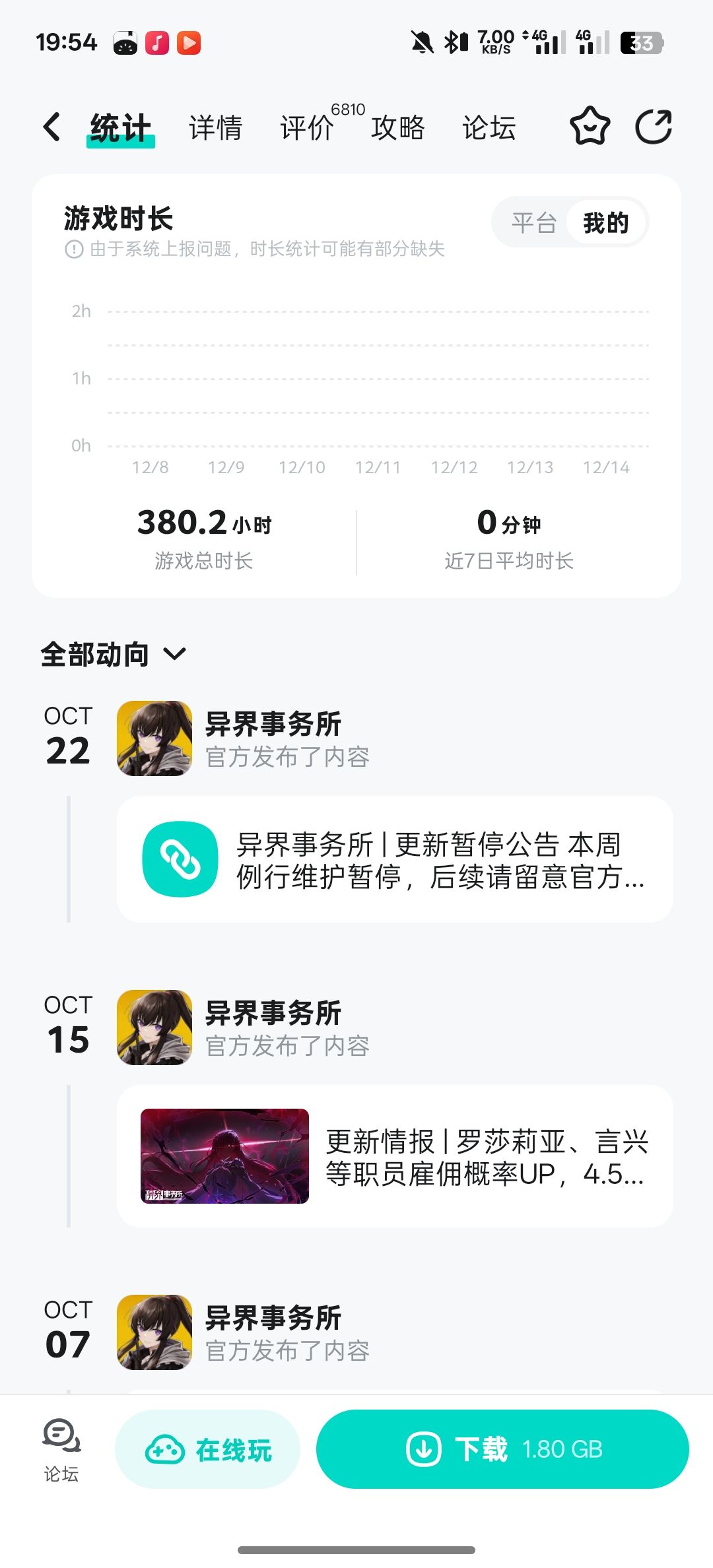 难绷,感觉不错的游戏都g了 1