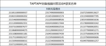 【开奖】刘备视频问答活动获奖名单