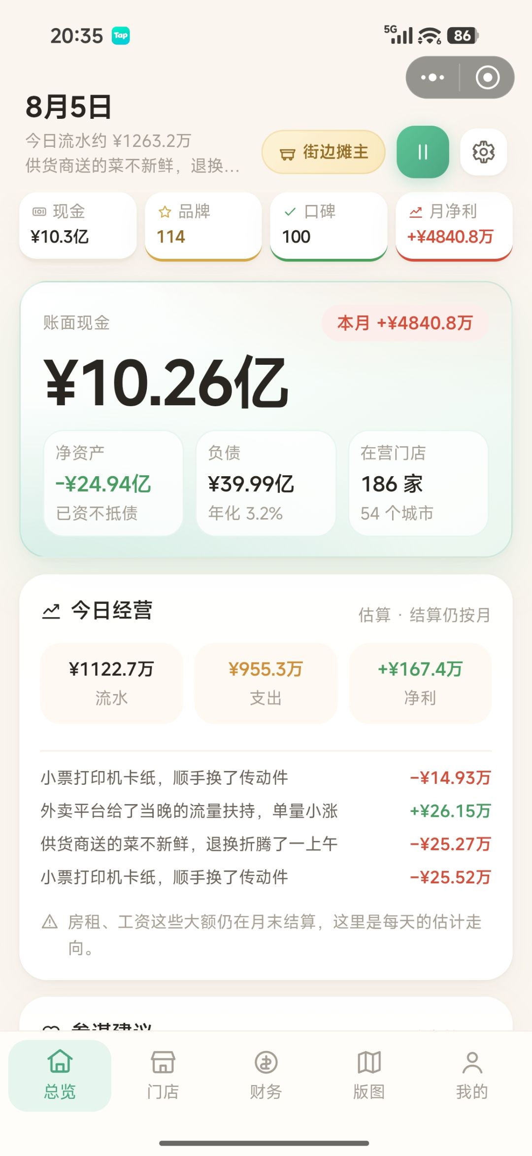 cos许家印的一天 1