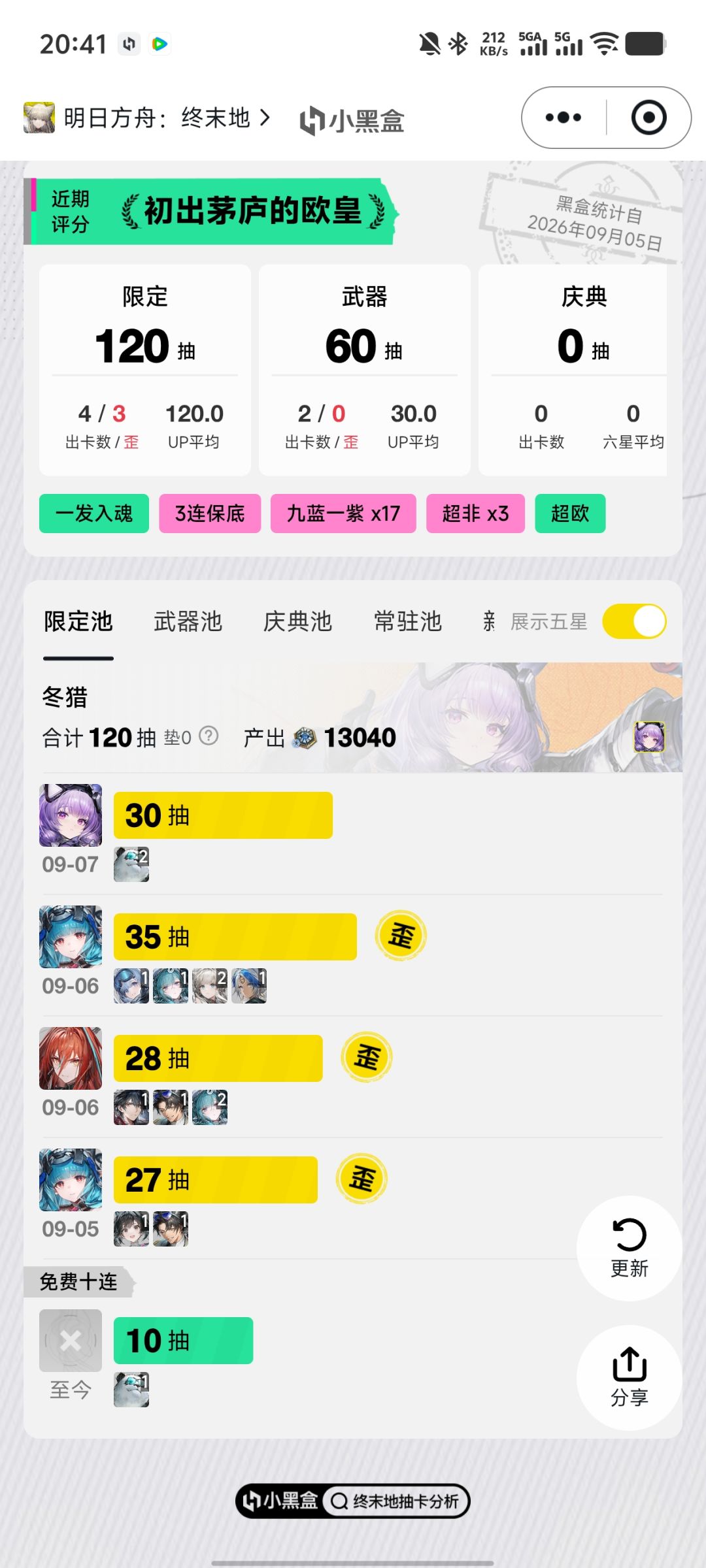 救命 2