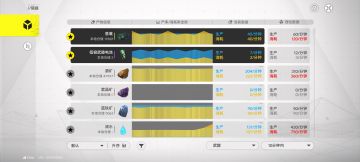 怎么跟不上卖货速度啊