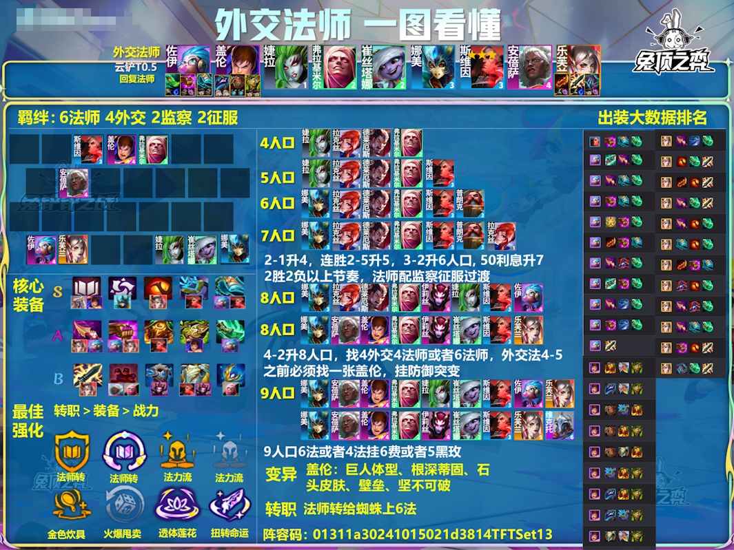 六家赌狗高压力环境如何运营? 2