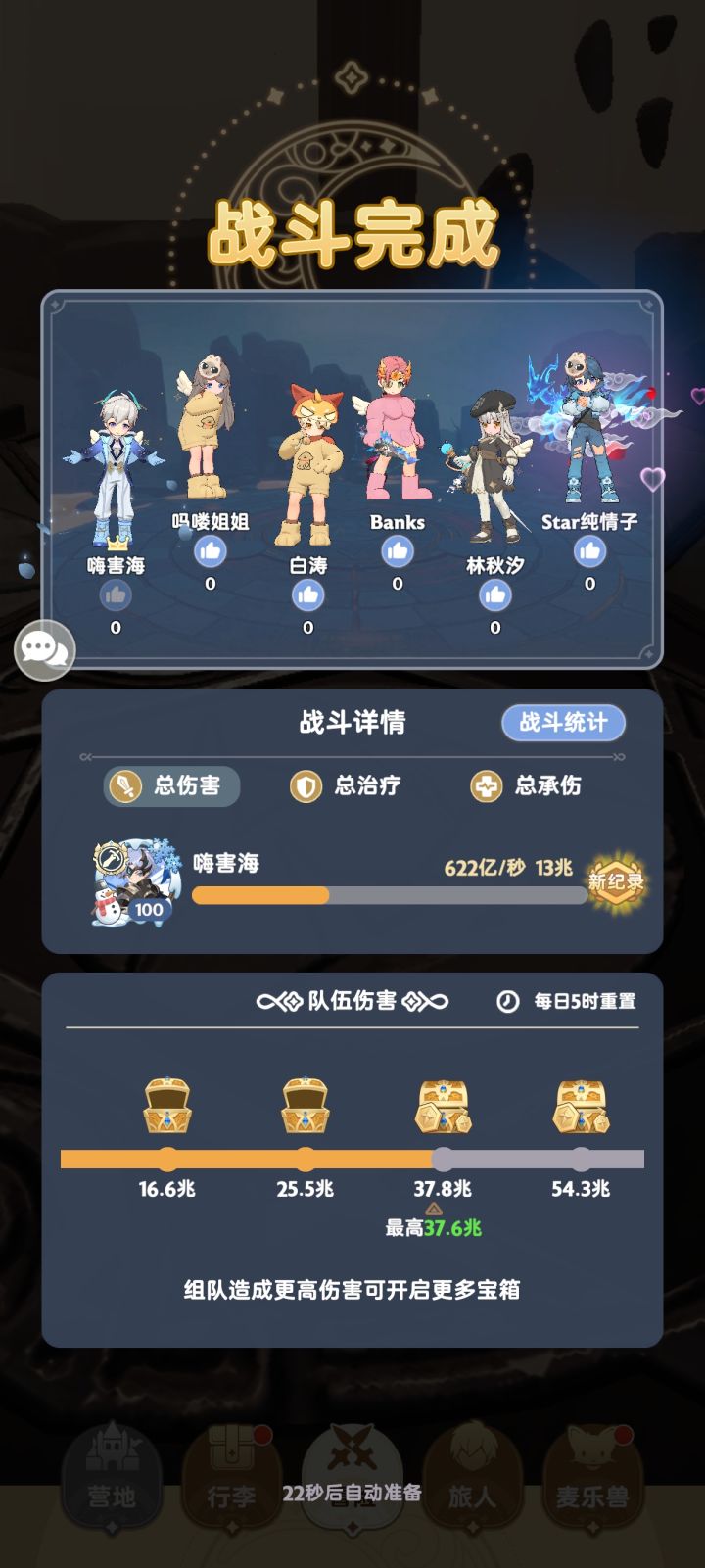 宠爱六件套还是提升蛮大的截图