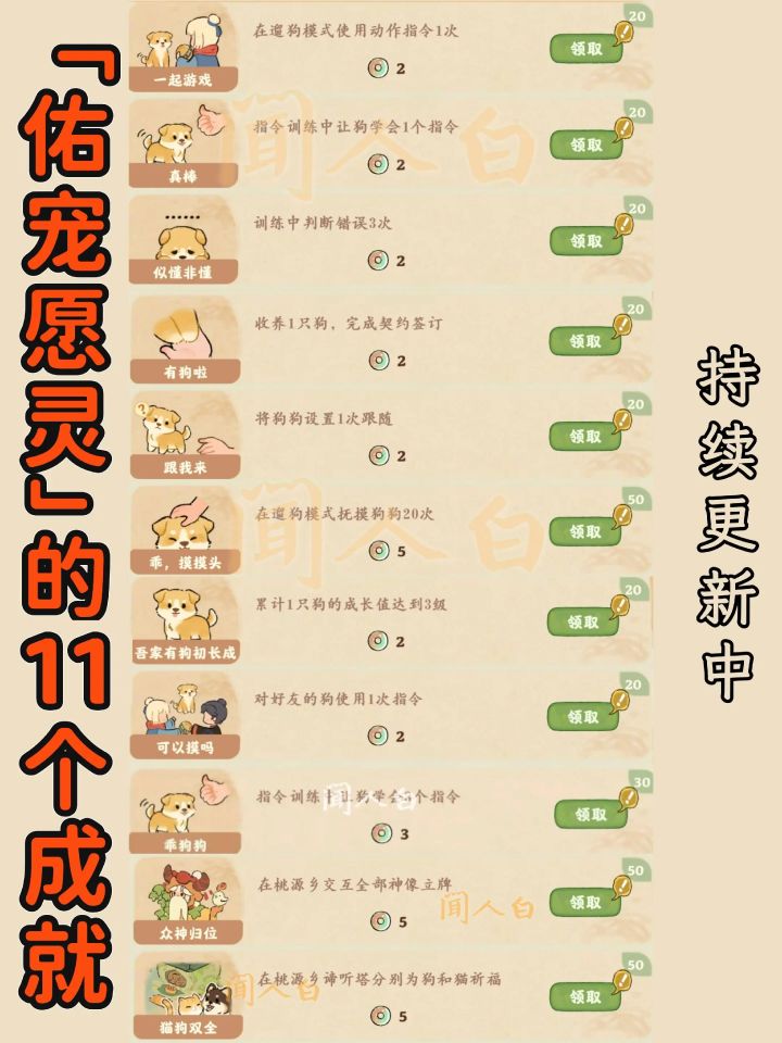 11个成就+1个隐藏卷轴攻略。截图