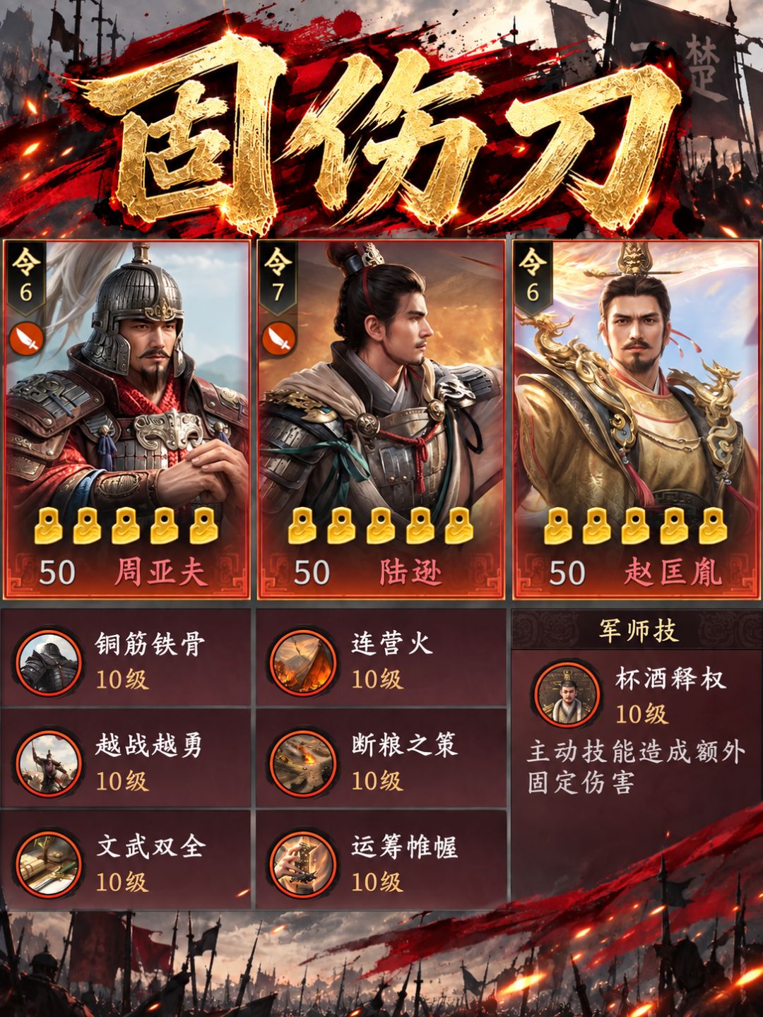 如果让你回到S2,还会选择他们吗? 3