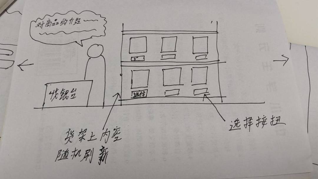 开发者日志Day3👊[画面设定] 2