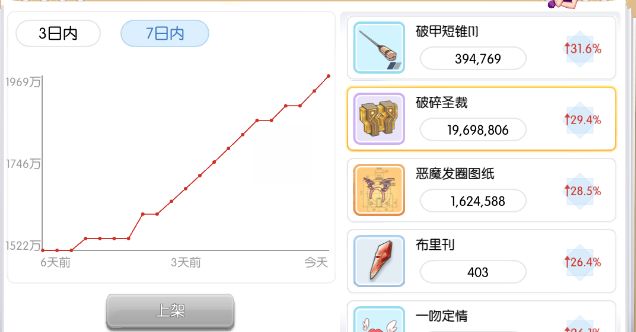 初心服瓶中精灵拓片开车咯(内附解决方案) 3