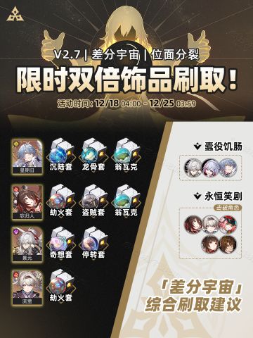 【V2.7攻略】『位面分裂』攻略丨双倍饰品刷取优先级推荐