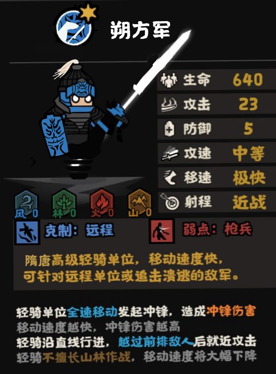 个人郭子仪设计 3