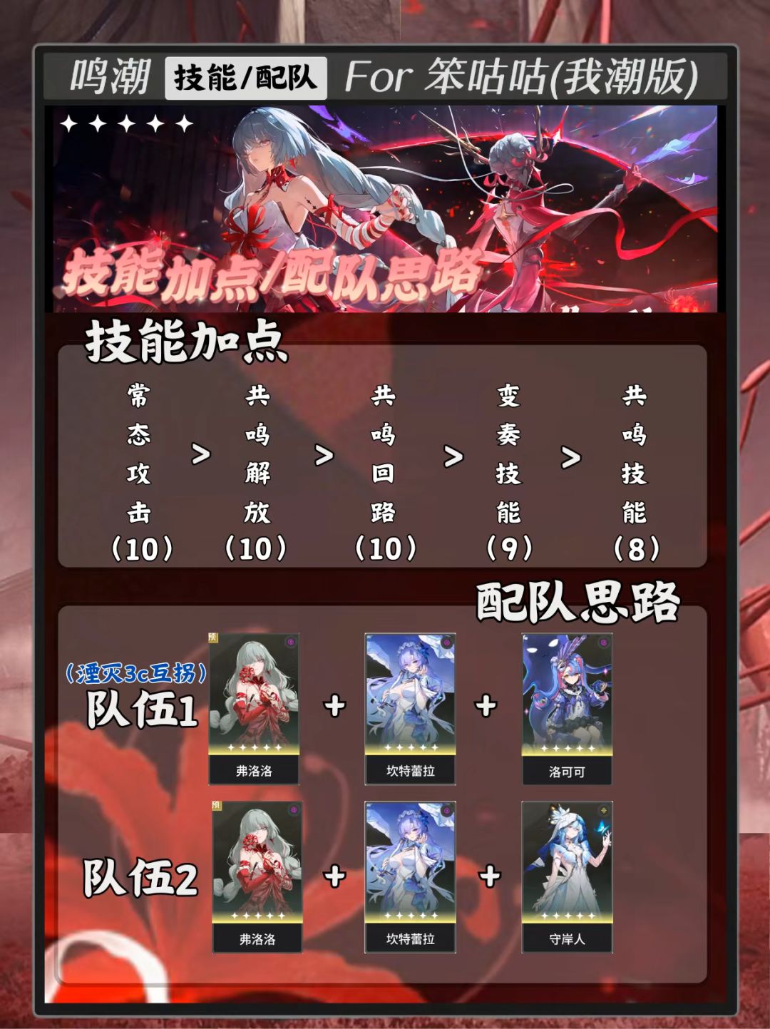 鸣潮｜2.5版本弗洛洛角色攻略 3