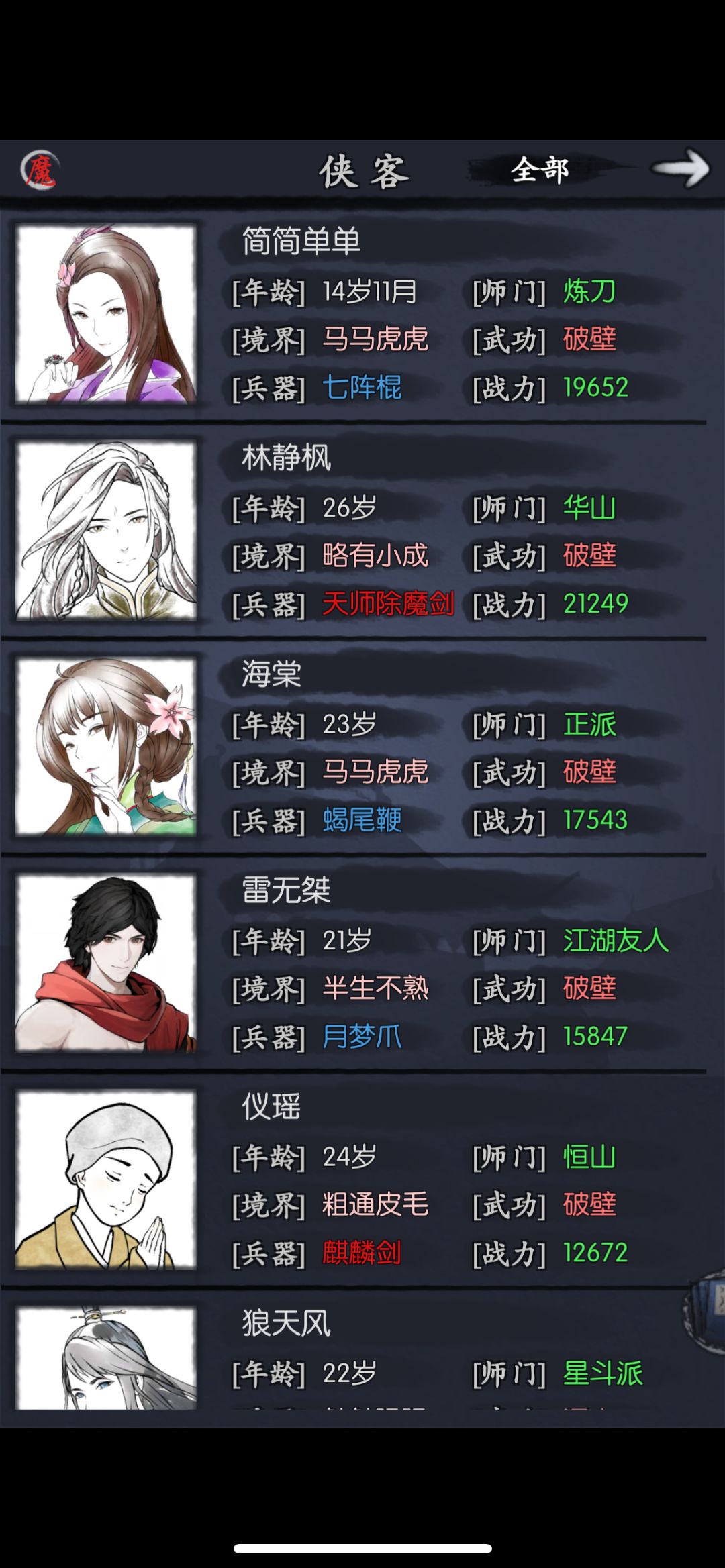 14岁11月。新人挂红。 1