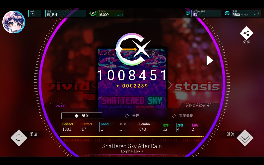 旋转音律Rotaeno Rating 16.00 达成! 2