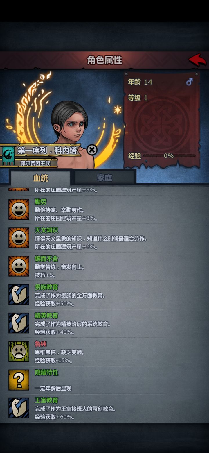 因为愚钝，所以刻苦学习，最后一年还学了个受虐者截图