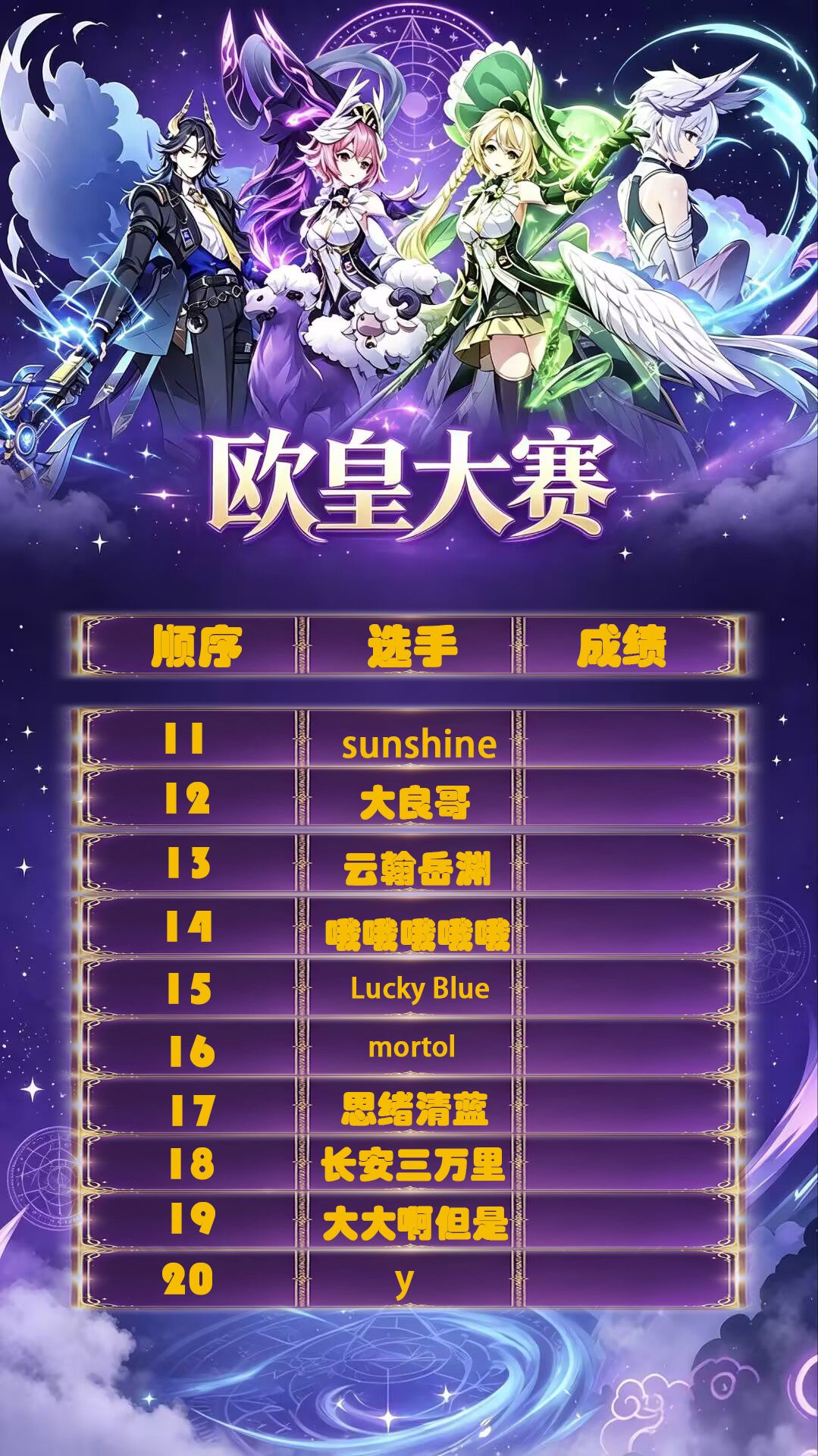 欧皇大赛宣传海报(竞猜环节) 3