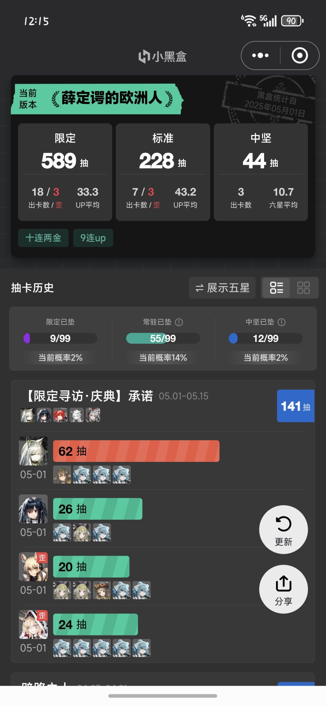 凯尔希你终于来了 ꒦ິ^꒦ິ 2