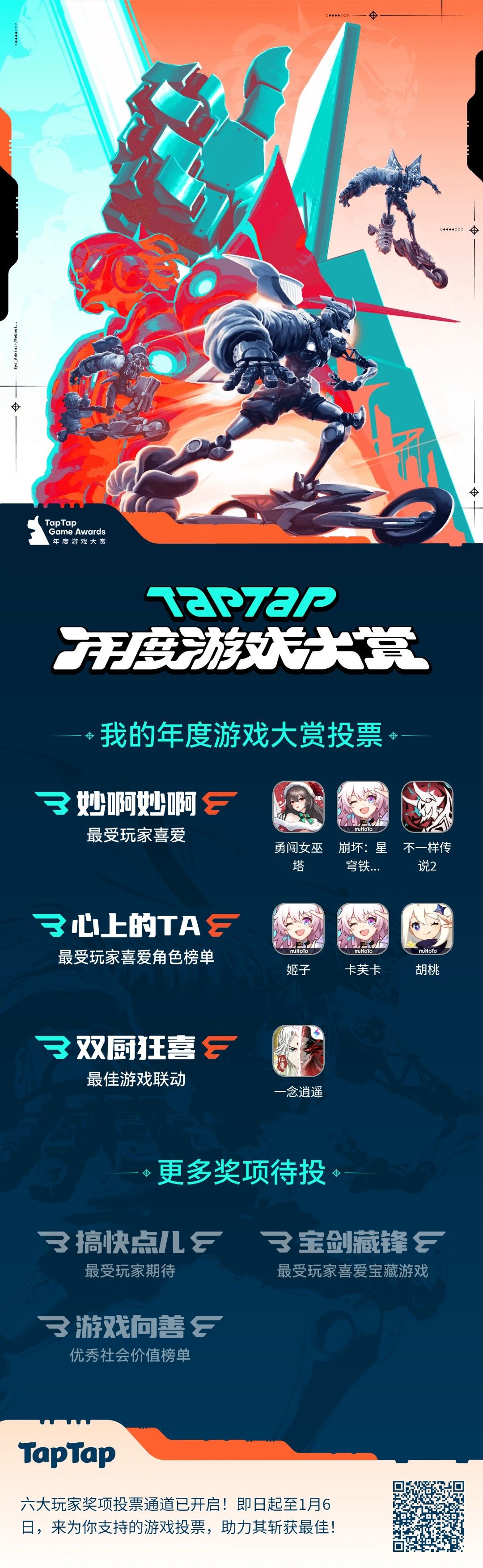 为喜欢的游戏点赞 1