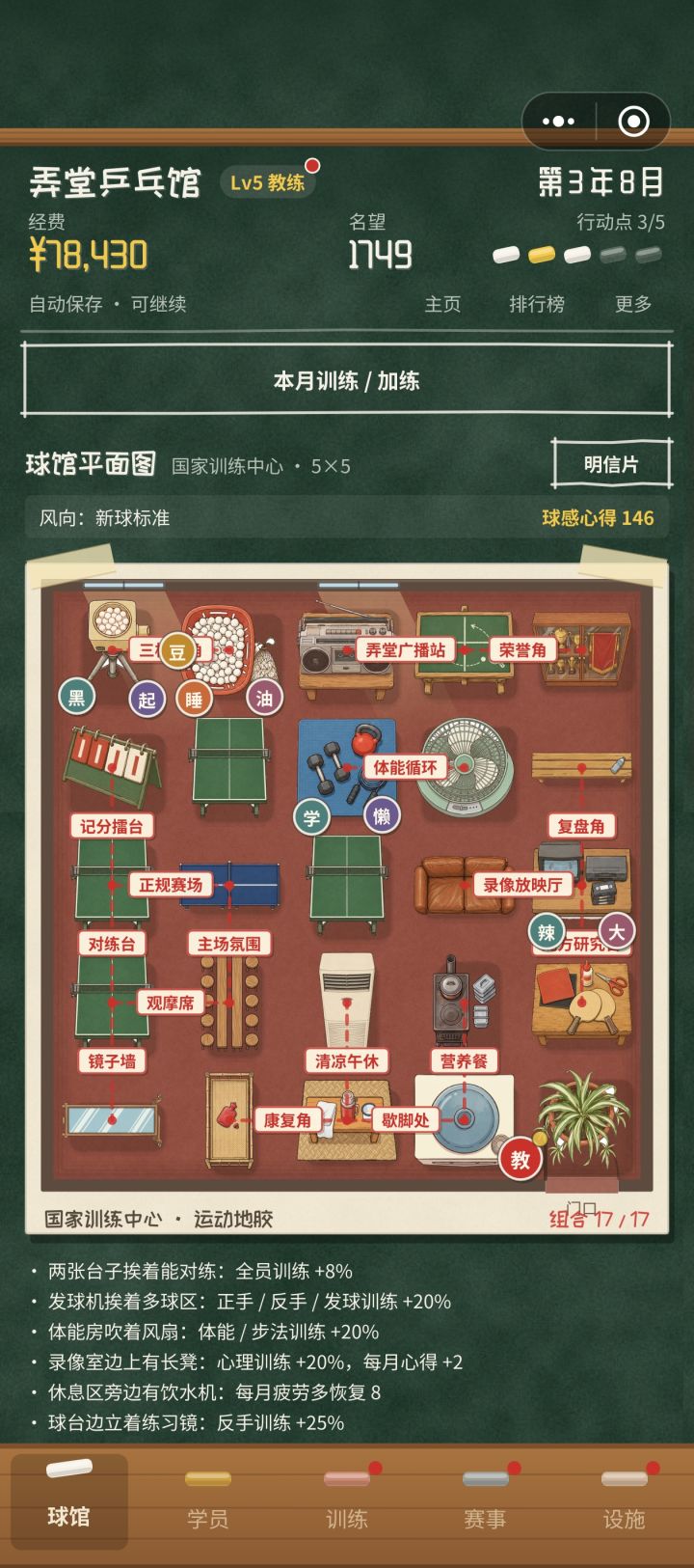 摆件全部羁绊参考截图