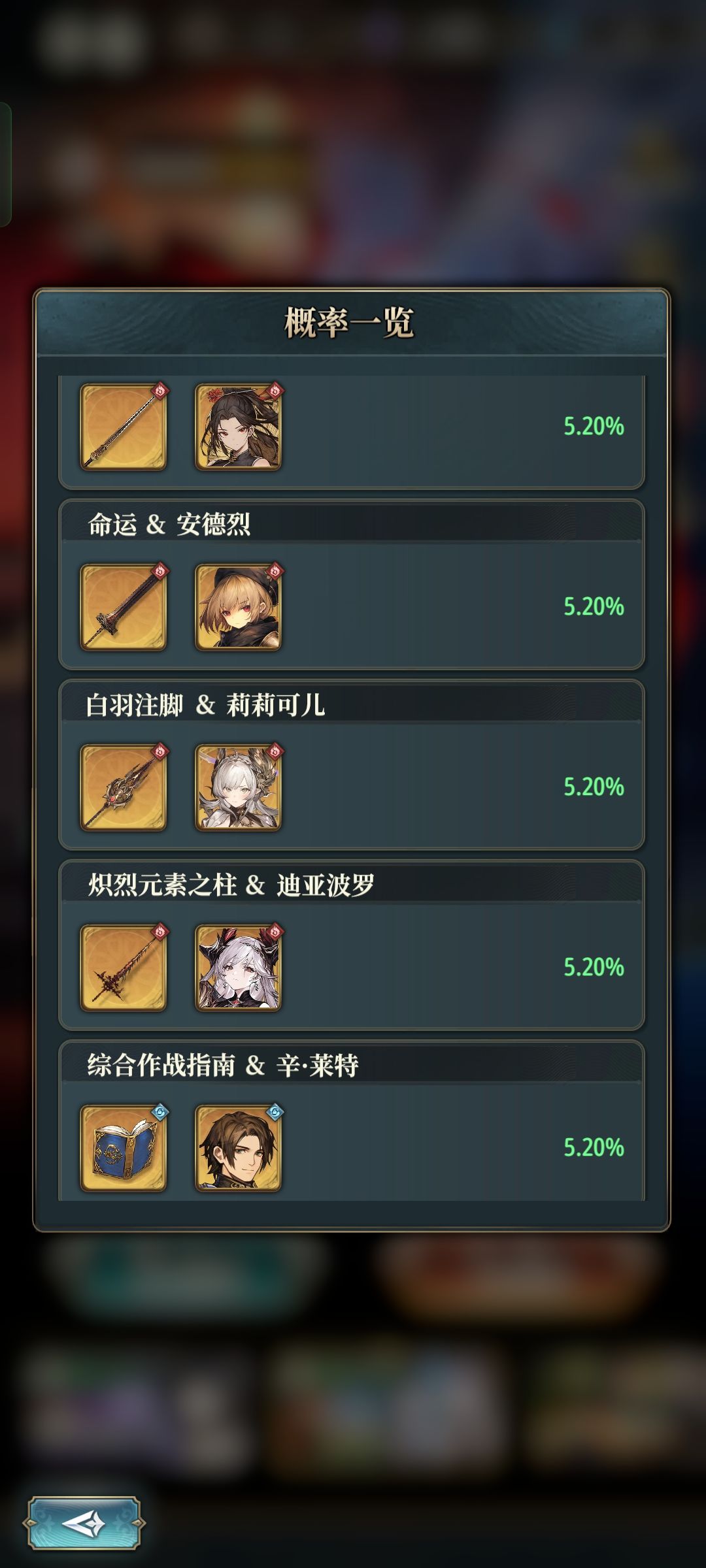 up池up了什么?0.20% 3