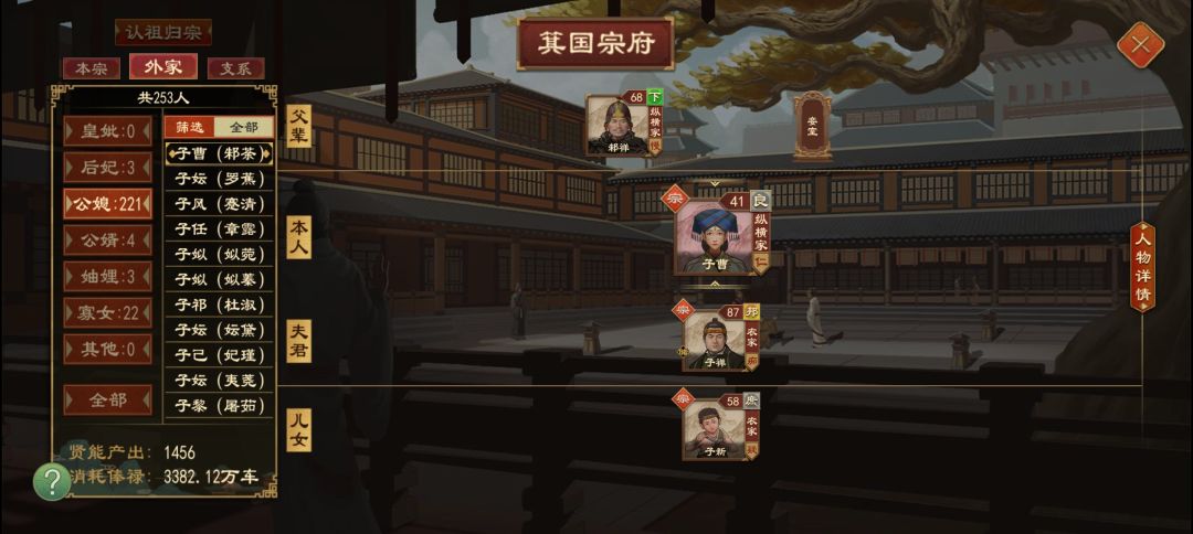 家族,人越多越好?还是 3