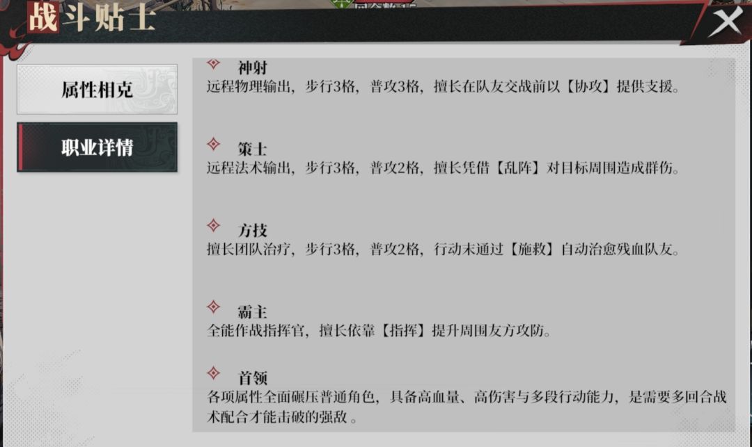 职业特性 1