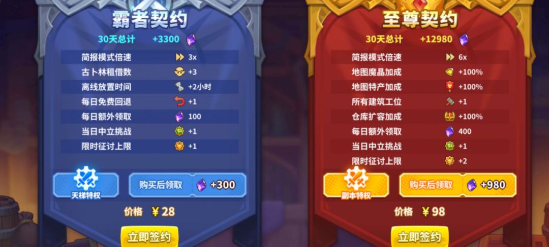 来看放置军团的月卡如何利益最大化 1