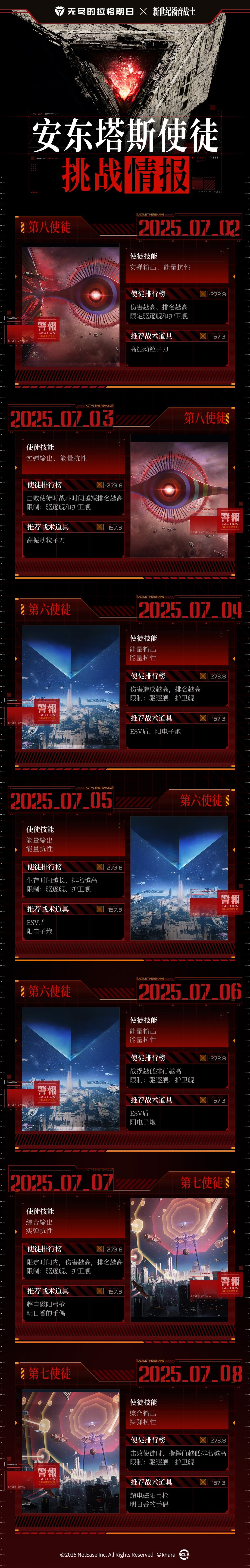 使徒挑战周历情报速递（第一期）截图