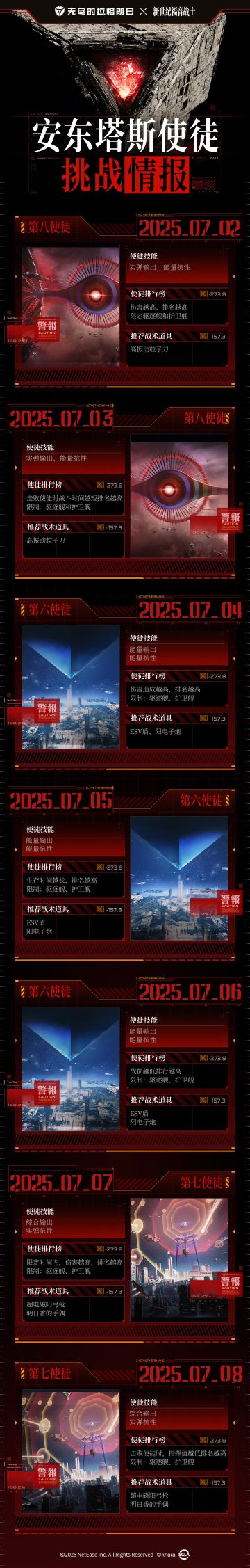 使徒挑战周历情报速递（第一期）