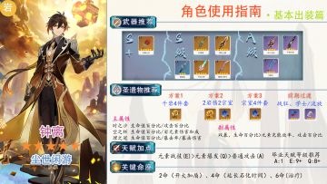 【V3.0攻略】#角色攻略#钟离使用指南