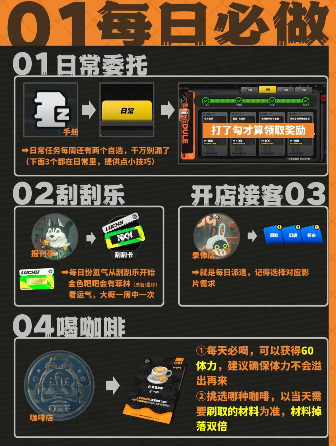 《绝区零》三大兑换码🔥速来领取!!! 2