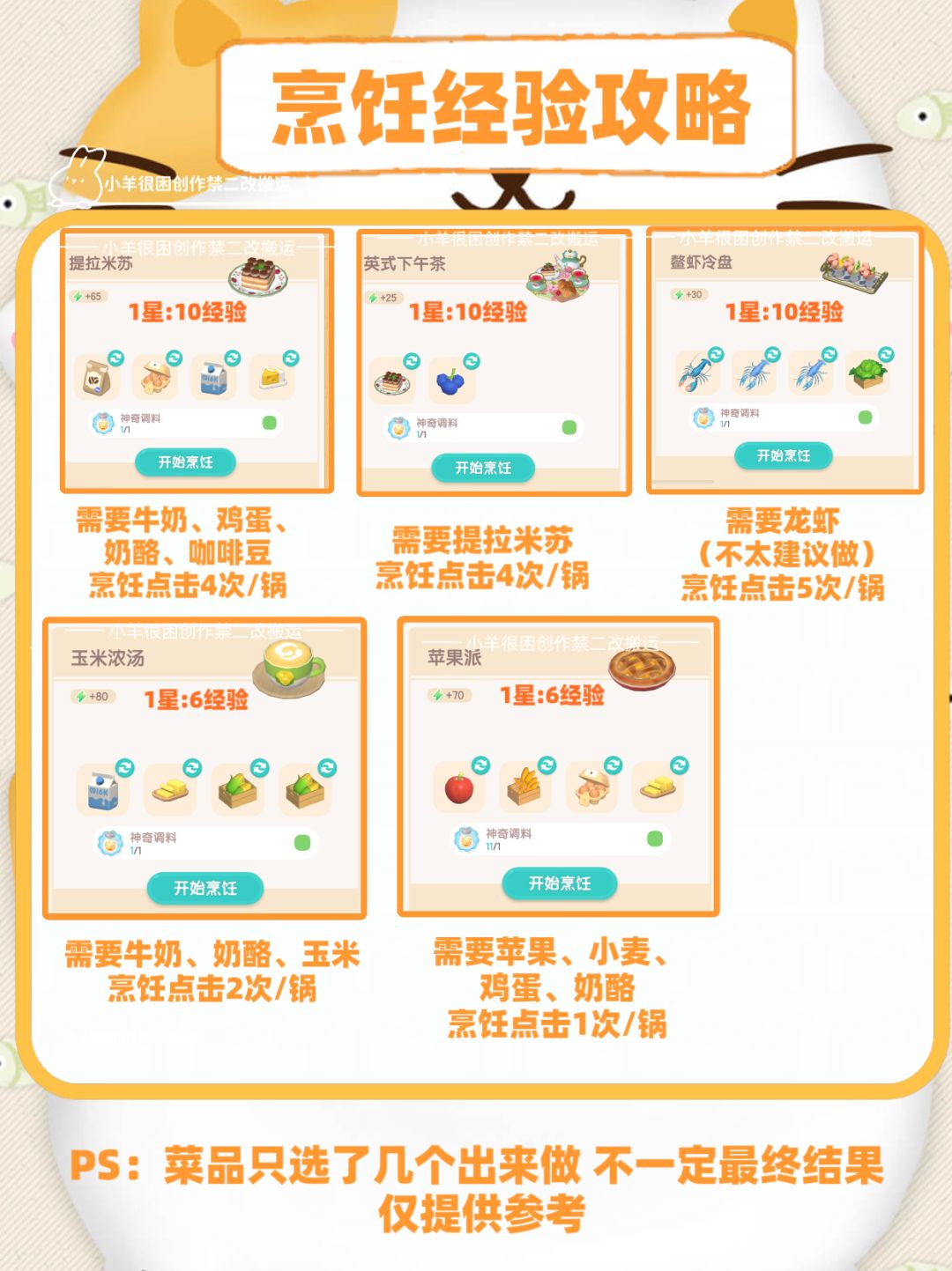 心动小镇11-12级烹饪经验攻略 3