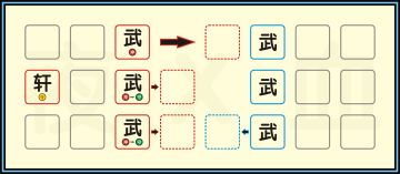 三十六阵·轩武四阵