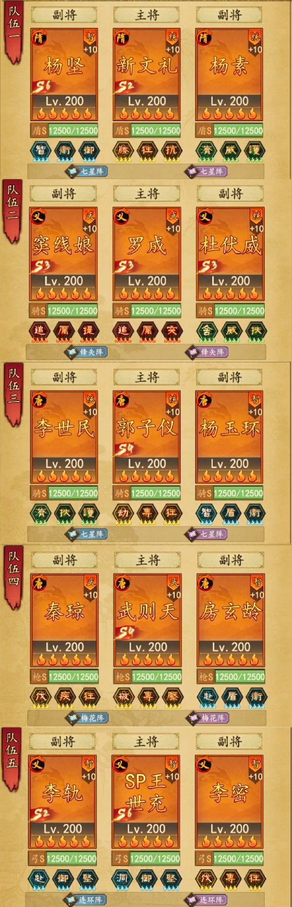 高级赛季武将顶配表【S6系列】 2