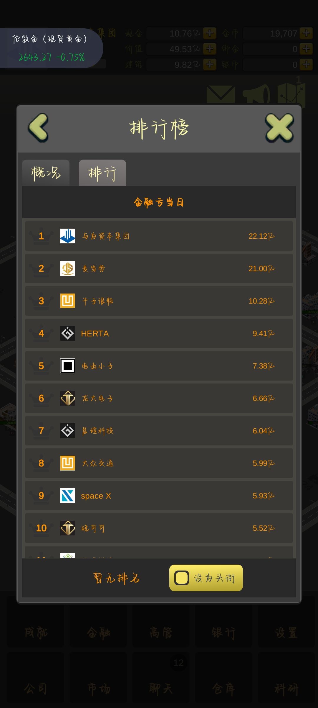 爆仓前割肉20亿 3