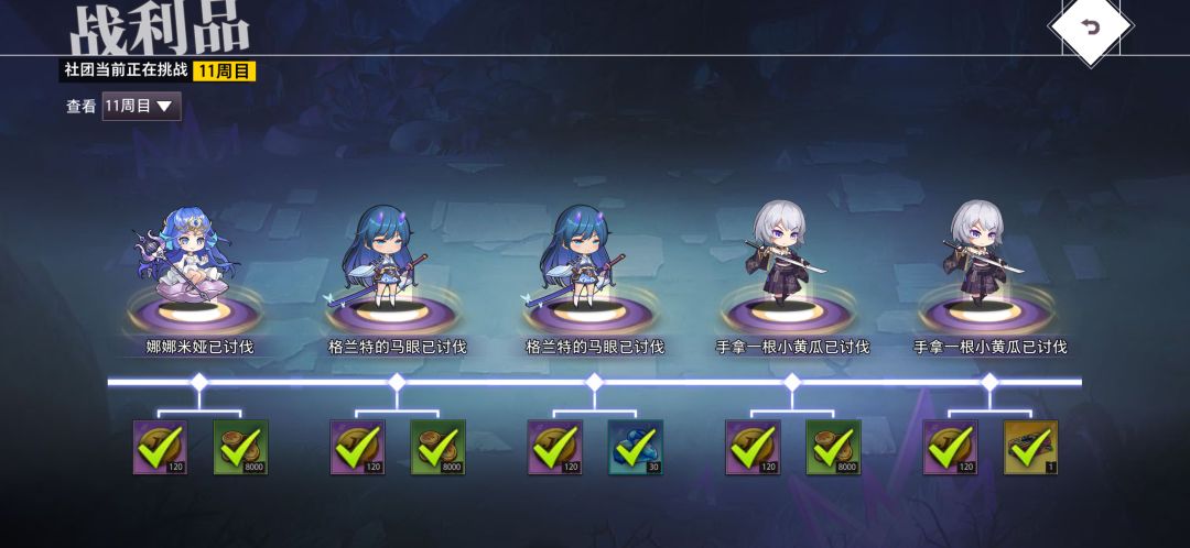 一天天的… 2