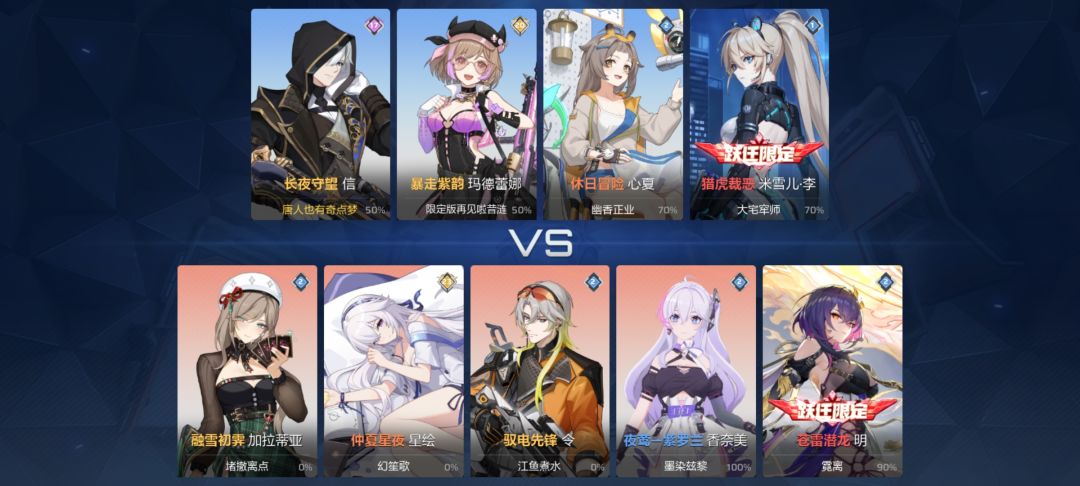 真投入之显示bug 2