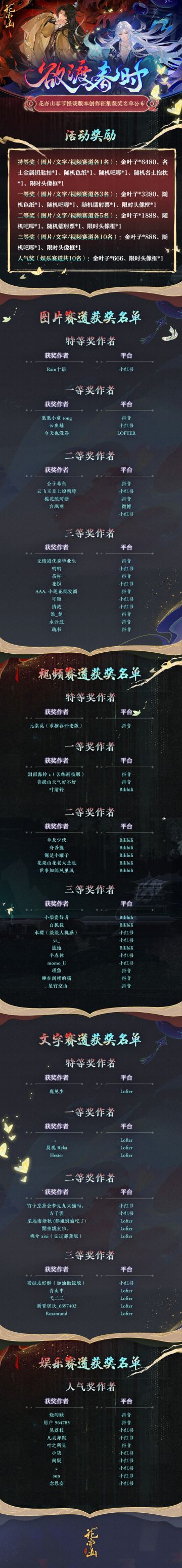 欲渡春时丨花亦山新春怪谈版本创作征集活动获奖名单