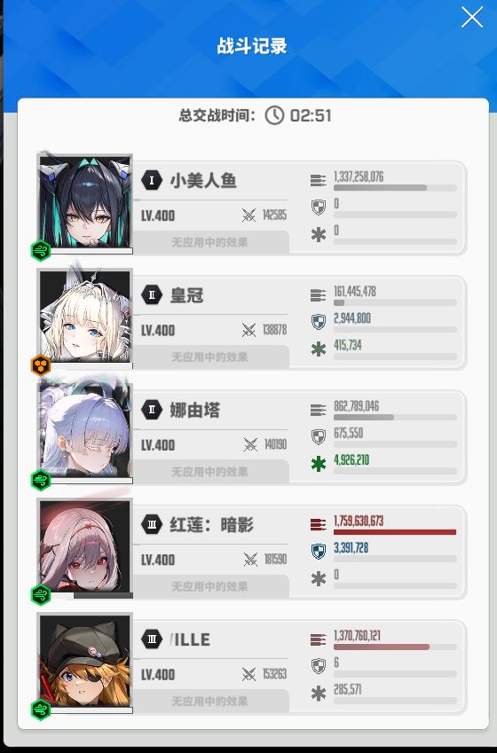 感觉还是太吃数值了 1