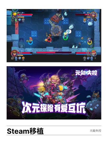 Steam移植手游，买断制类以撒版肉鸽❗