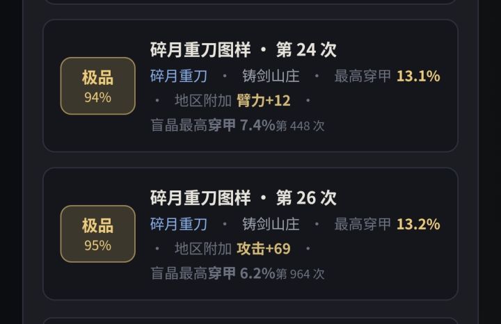 给大伙看个牛逼的截图