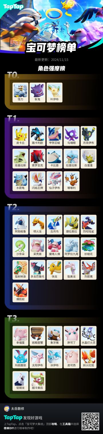 宝可梦英雄强度榜单