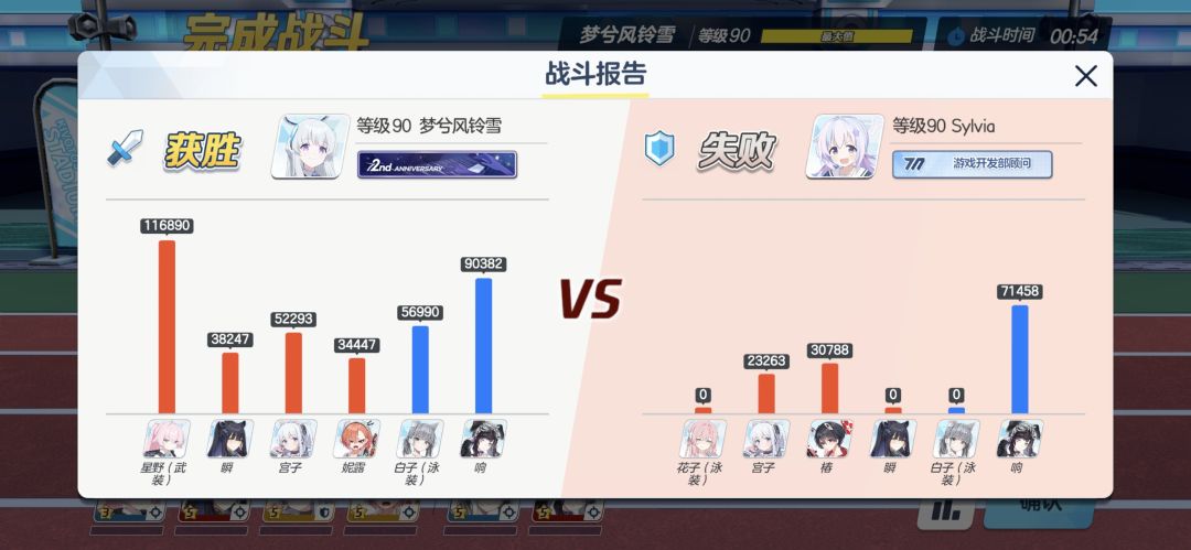 竞技场，轻而易举啊！ 3
