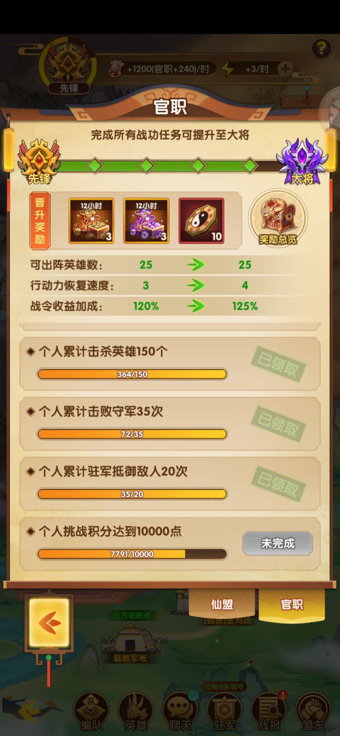 还得是一区 2