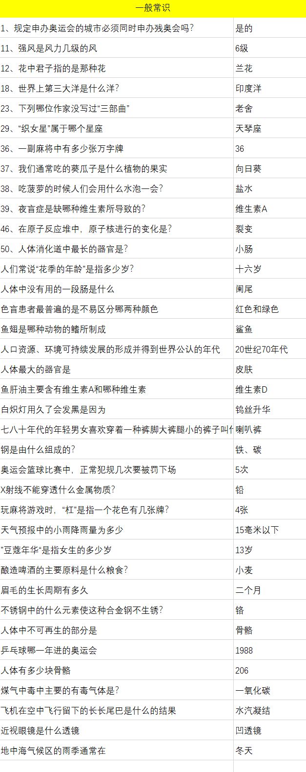 每日答题题库 1
