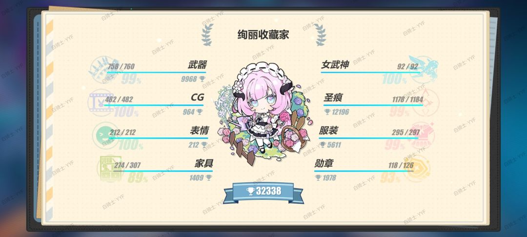 宝服全勤老登一枚呀~ 3