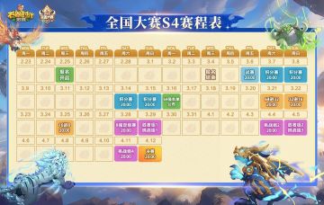 全国大赛S4 | 今日开启报名！晒出你的战队名赢专属礼包