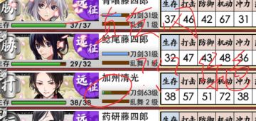 救命啊！！我的清光光经验条绿了！！！