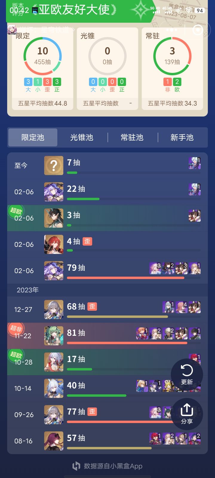 啊？截图
