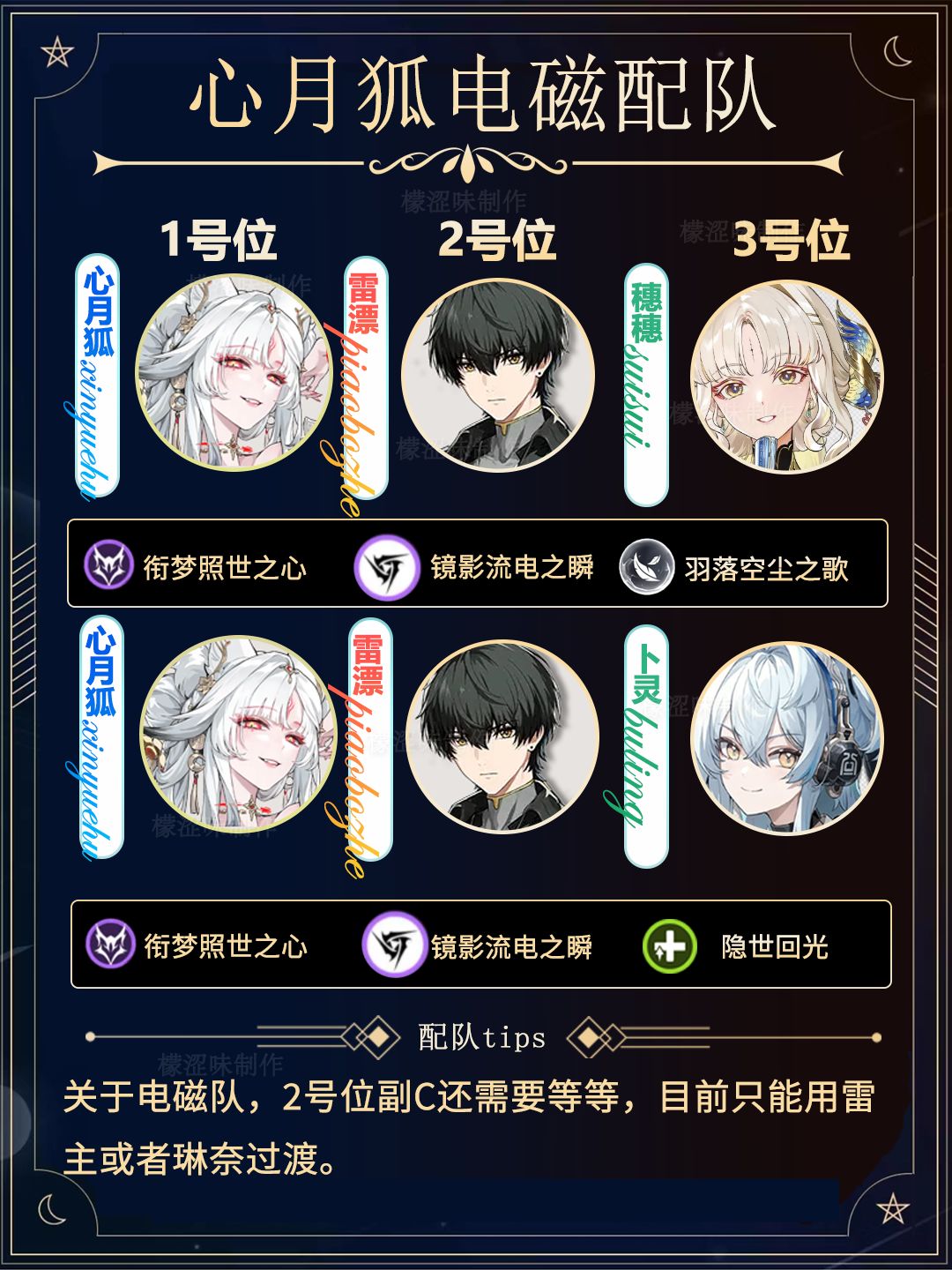 鸣潮心月狐全配队攻略 3
